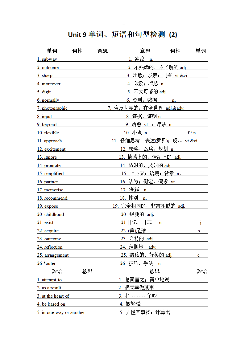 北师大版（2019）必修 第三册Unit 9 Learning单词、短语和句型默写检测学案（含答案）.doc第2页