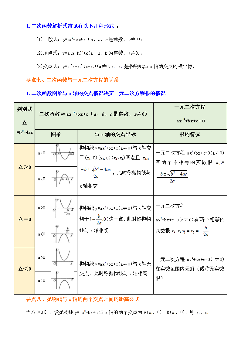 人教版九年级上册第二十二章二次函数知识点学案.doc第5页