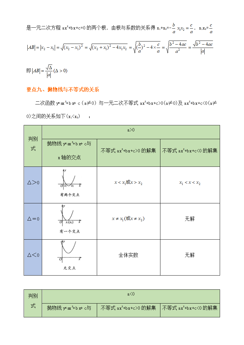 人教版九年级上册第二十二章二次函数知识点学案.doc第6页