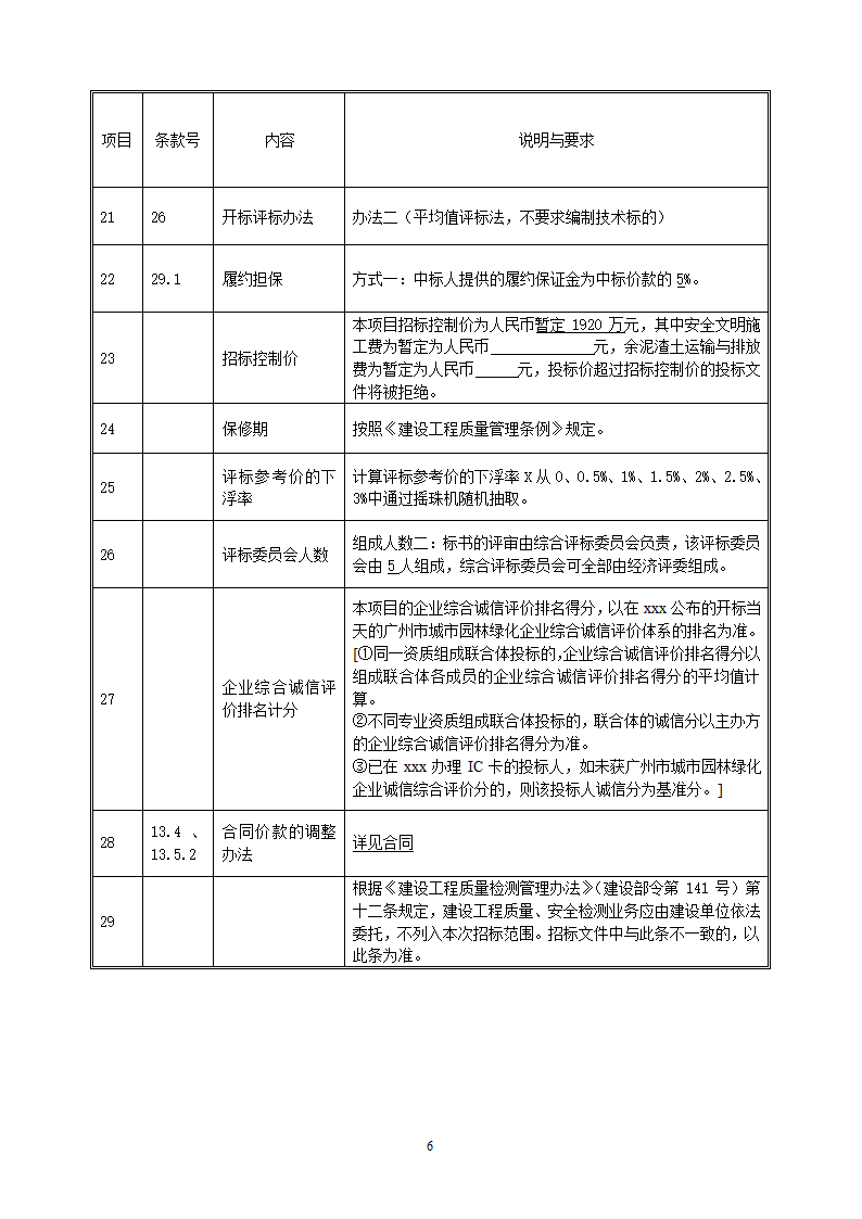 2015年生态景观林带提升工程招标文件.doc第6页