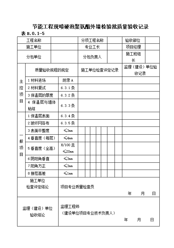 DBJ13-83-2006 居住建筑节能工程施工质量验收规程.doc第33页