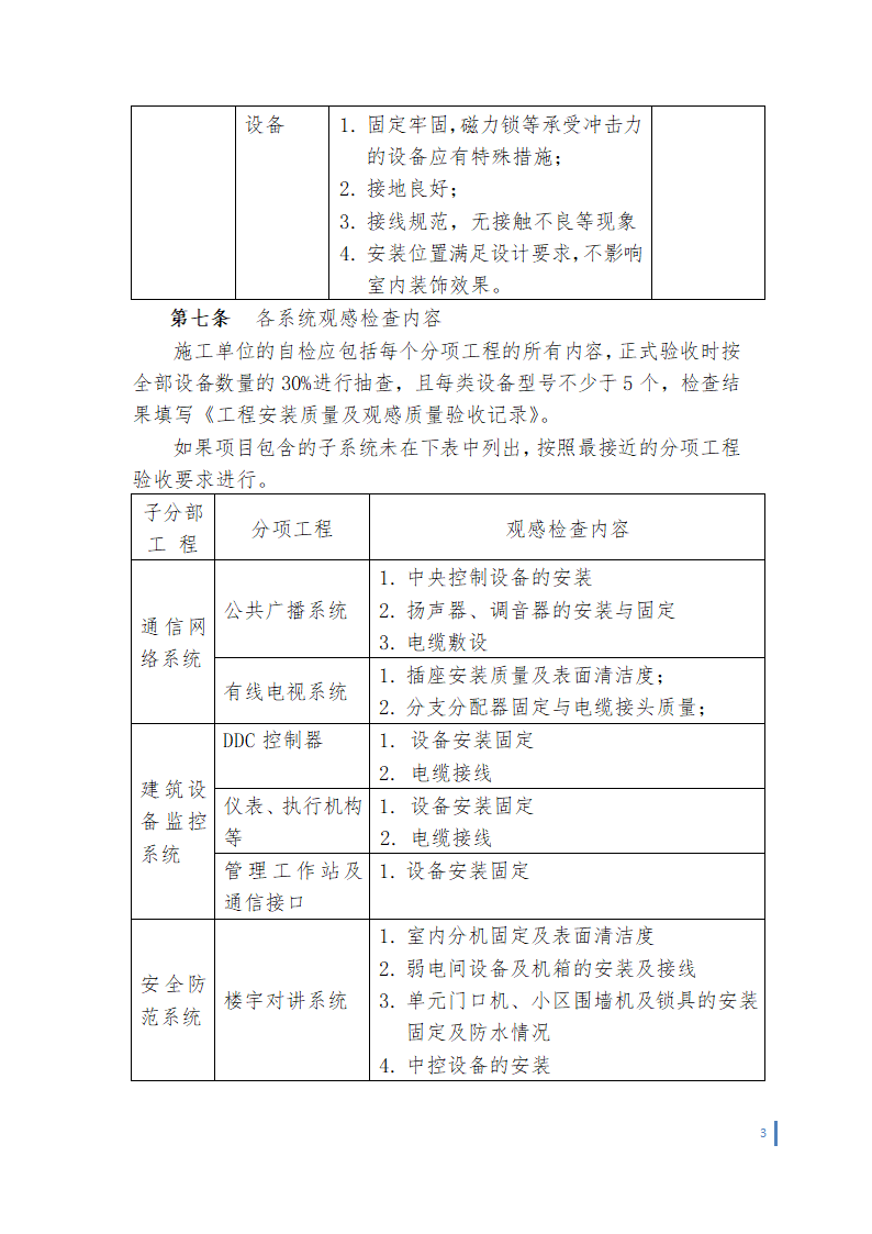 某智能化工程竣工验收管理办法.doc第3页