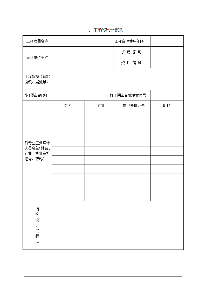 EPC总承包项目部竣工验收管理.doc第20页