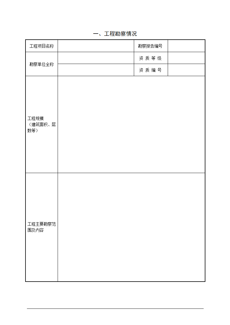 EPC总承包项目部竣工验收管理.doc第23页