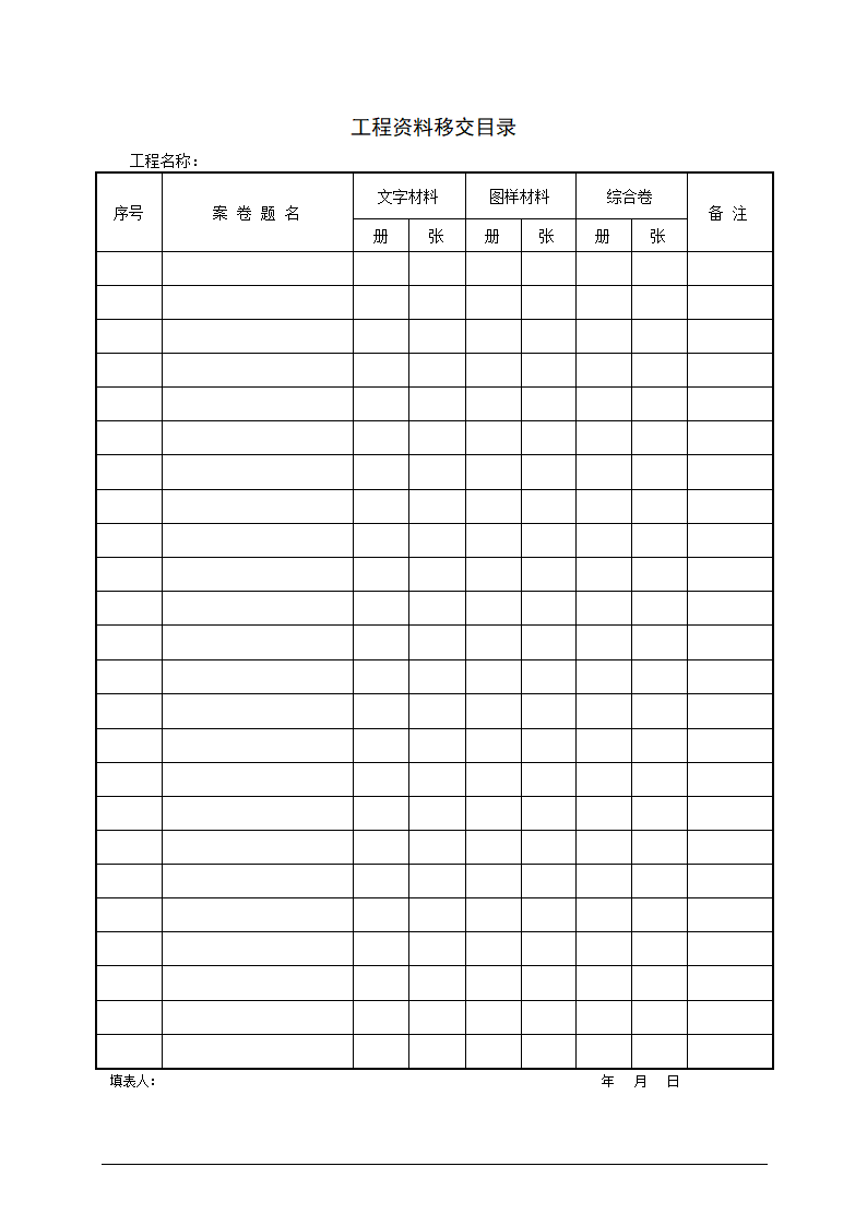 EPC总承包项目部竣工验收管理.doc第29页