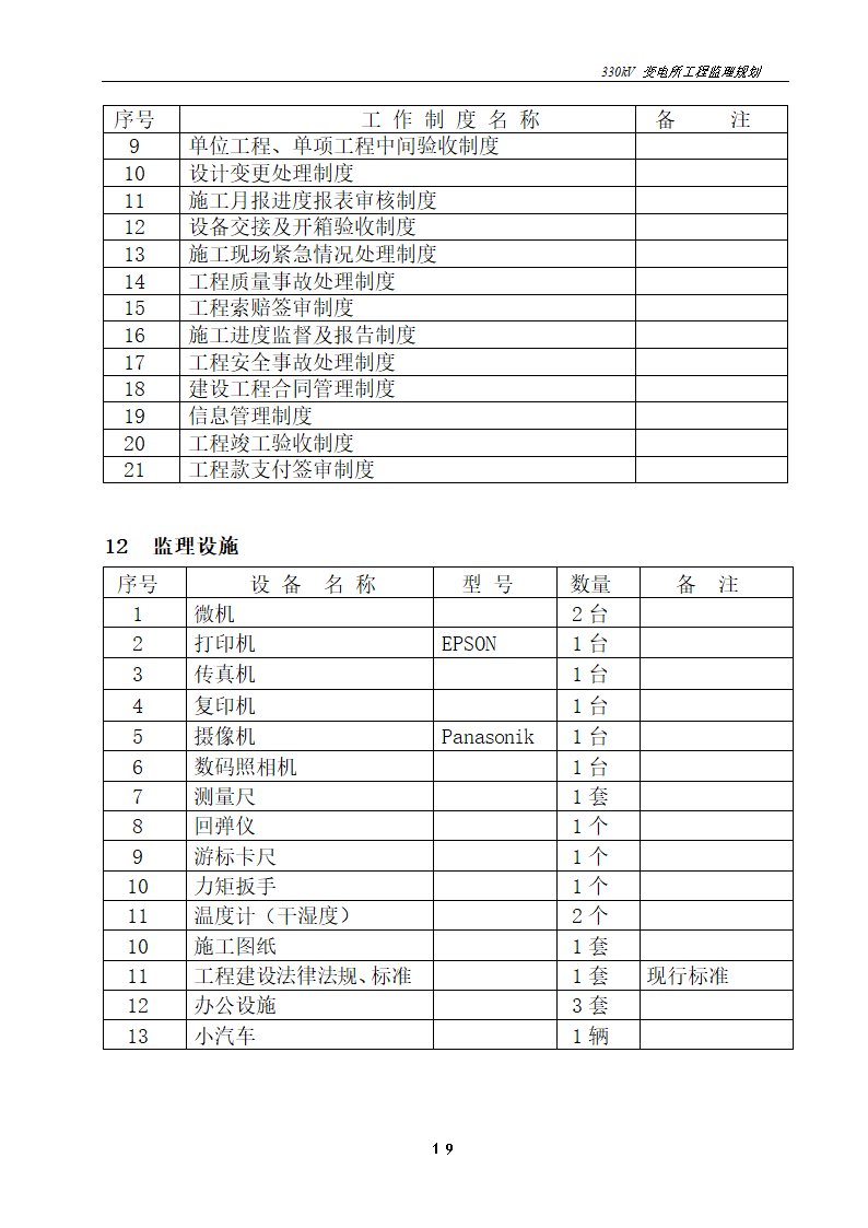 变电器工程监理.doc第19页