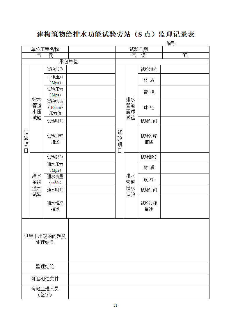 重庆房建工程监理用表.doc第22页