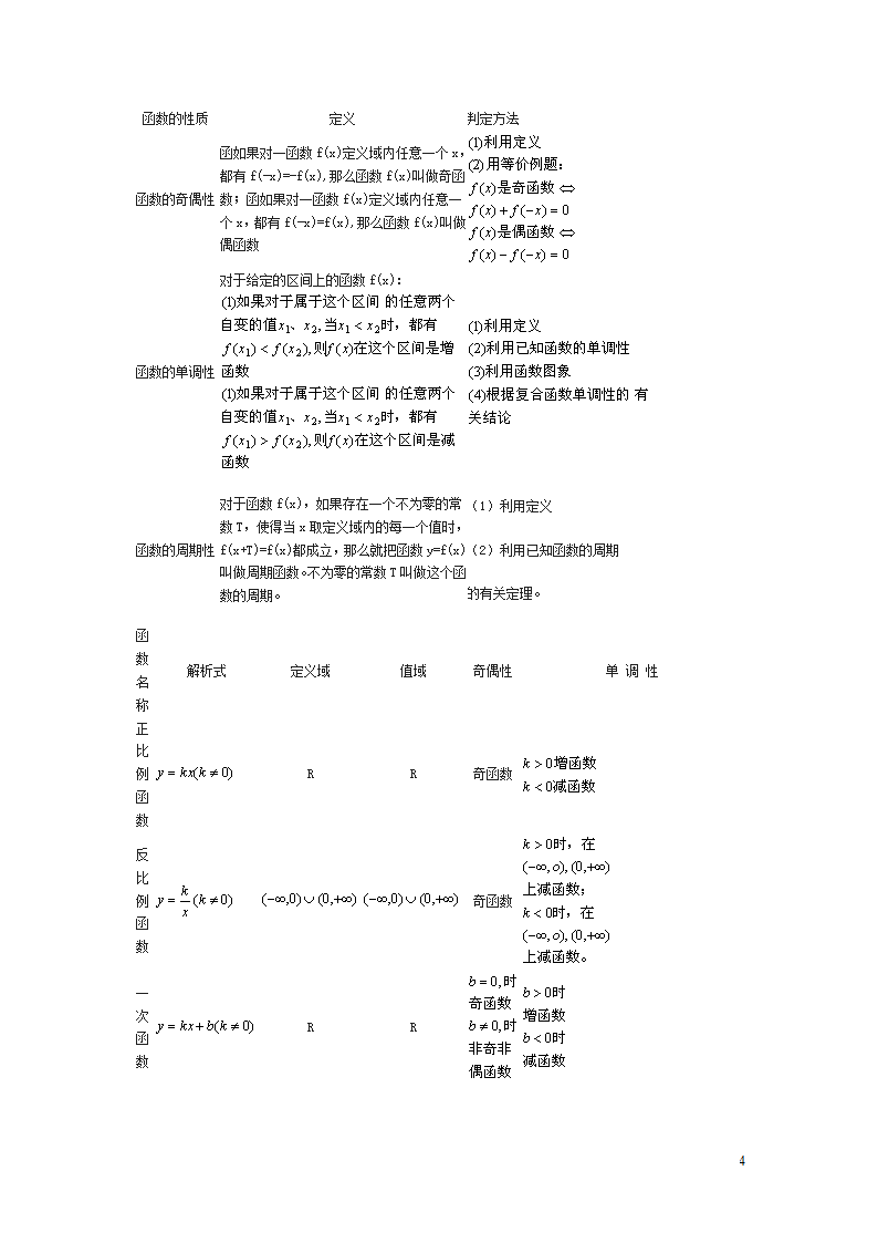 成人高考数学常用的概念与公式第4页