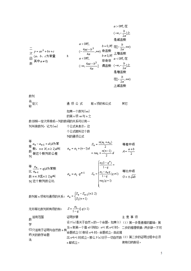 成人高考数学常用的概念与公式第5页