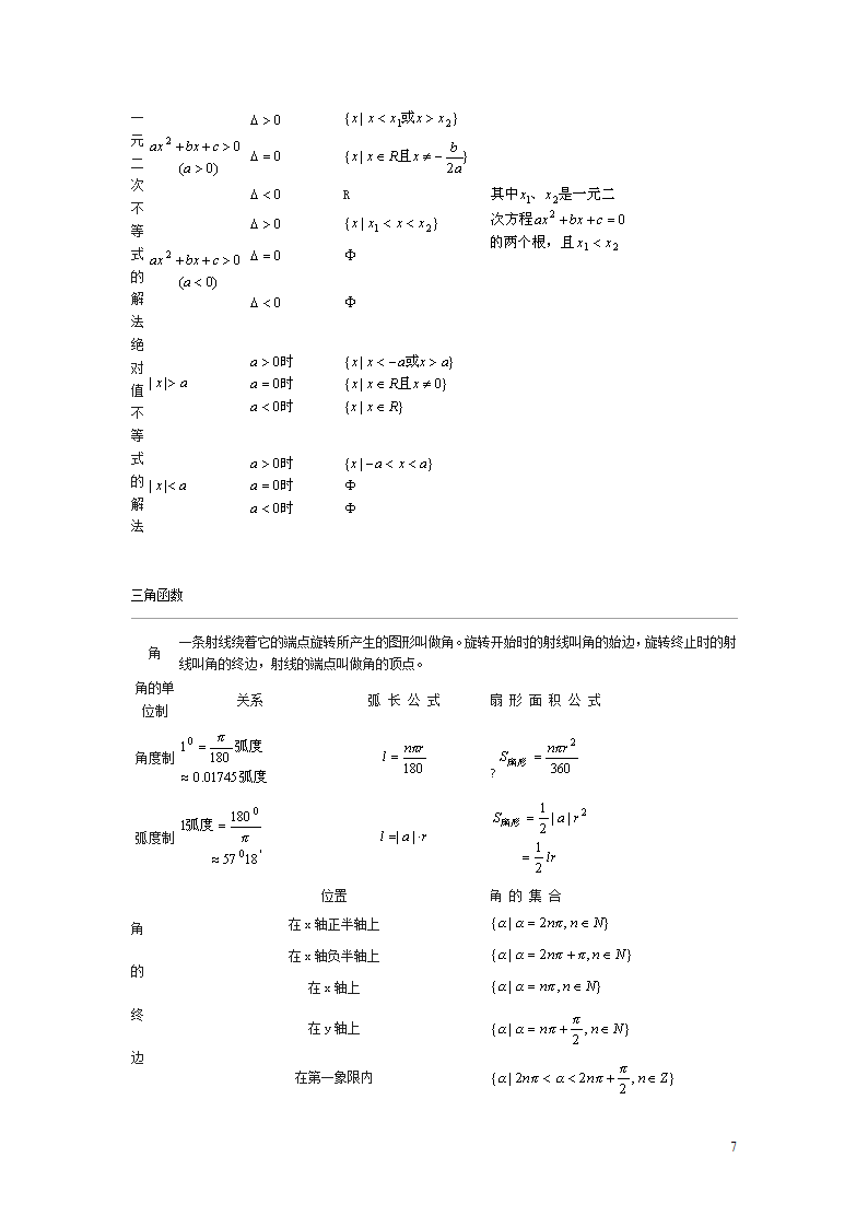 成人高考数学常用的概念与公式第7页