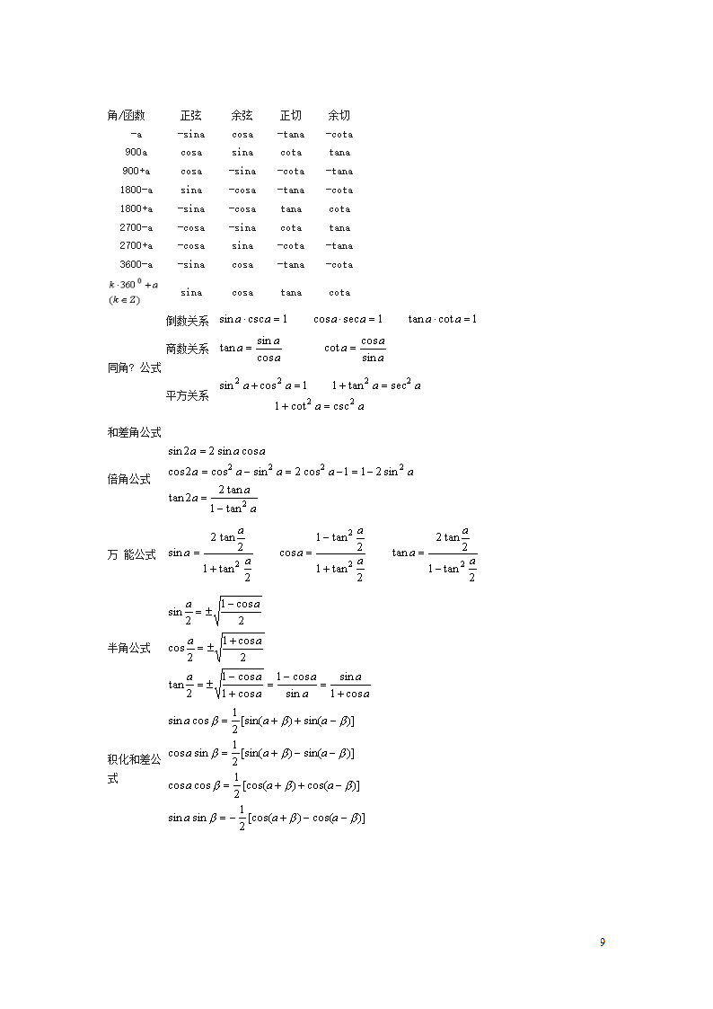 成人高考数学常用的概念与公式第9页