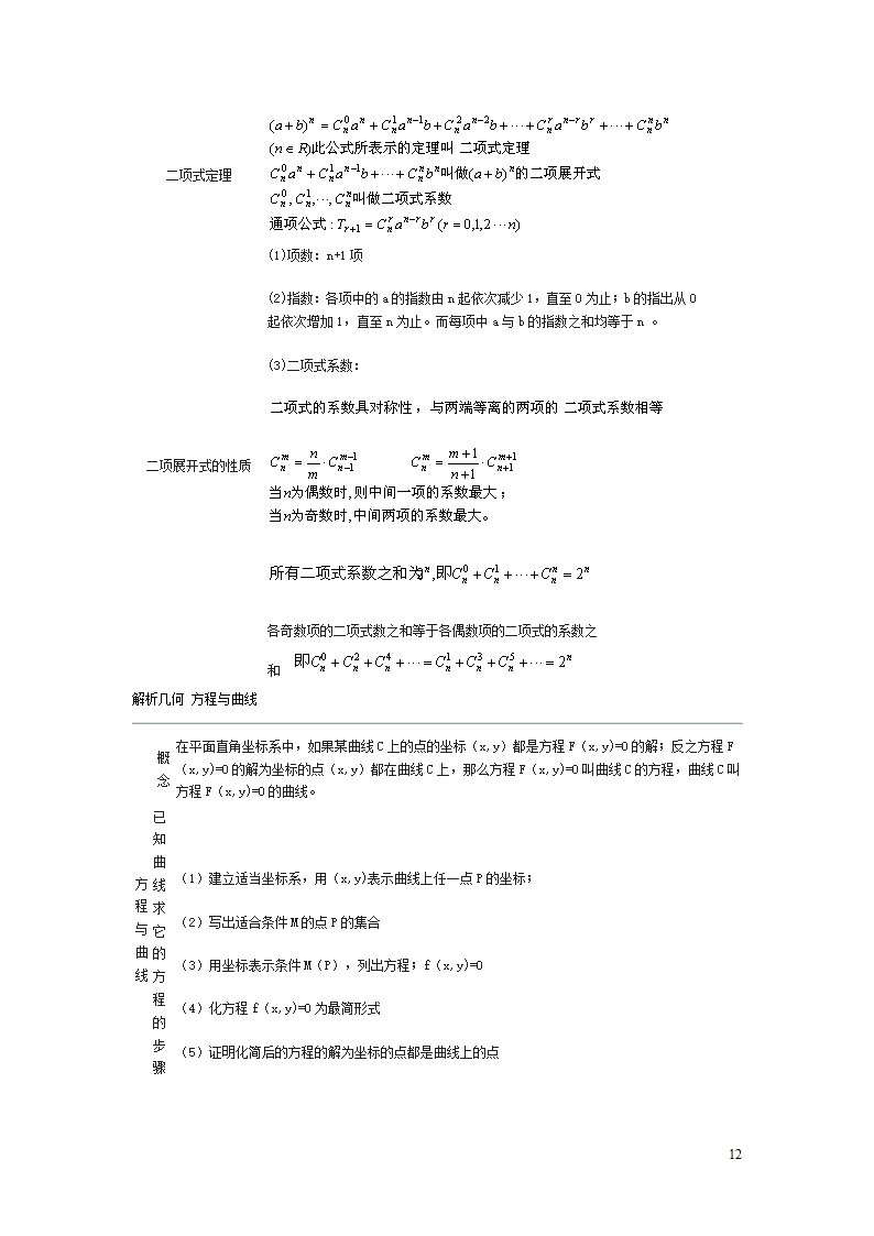 成人高考数学常用的概念与公式第12页