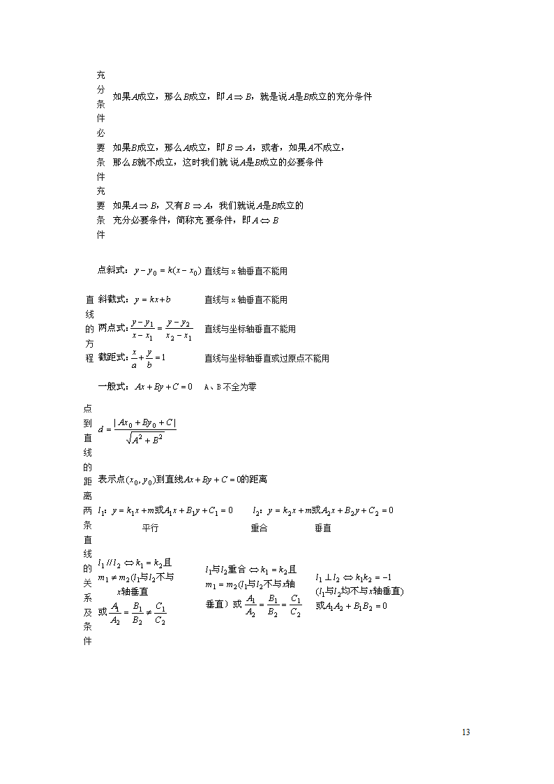 成人高考数学常用的概念与公式第13页