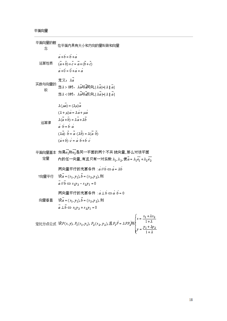 成人高考数学常用的概念与公式第18页