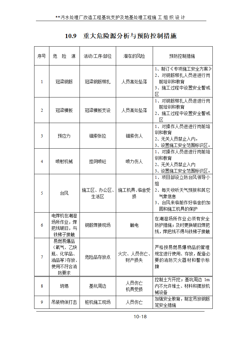 安全生产保证措施.doc第18页