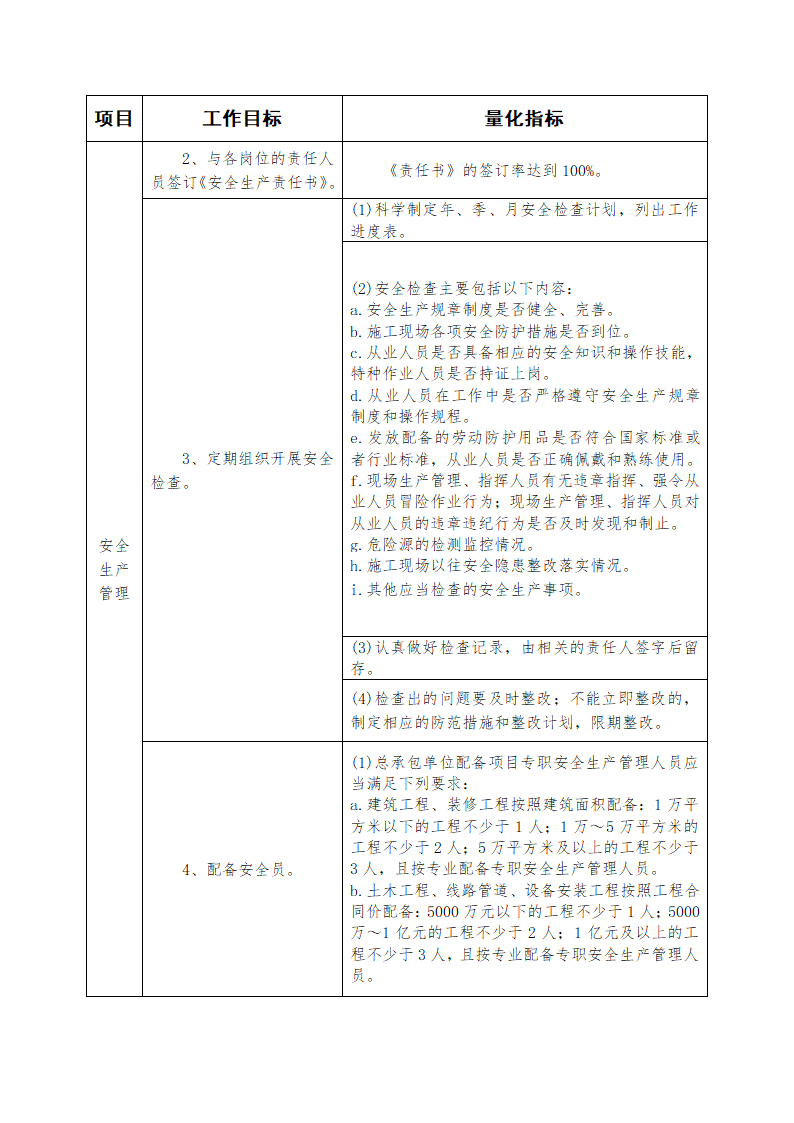 建筑施工企业落实安全生产法定责任量化手册.docx第17页