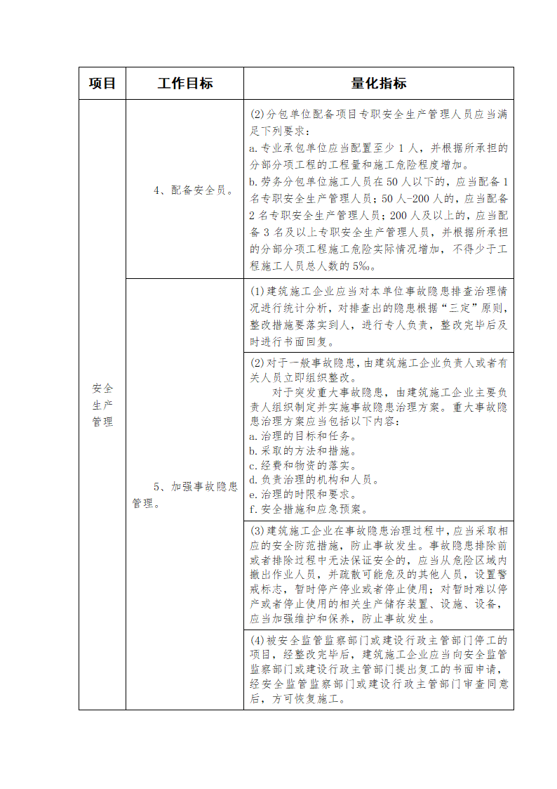 建筑施工企业落实安全生产法定责任量化手册.docx第19页