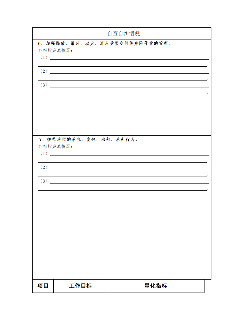 建筑施工企业落实安全生产法定责任量化手册.docx第22页