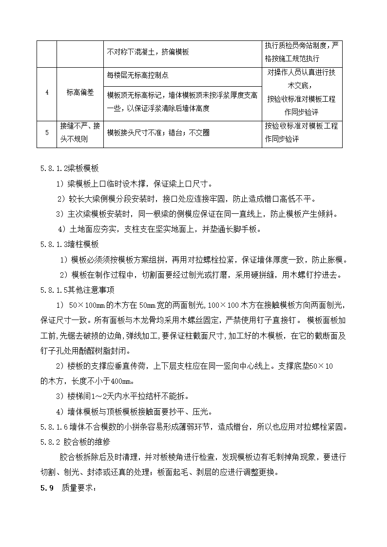 某县经济开发区某公司职工公共租赁房工程模板施工方案.doc第12页