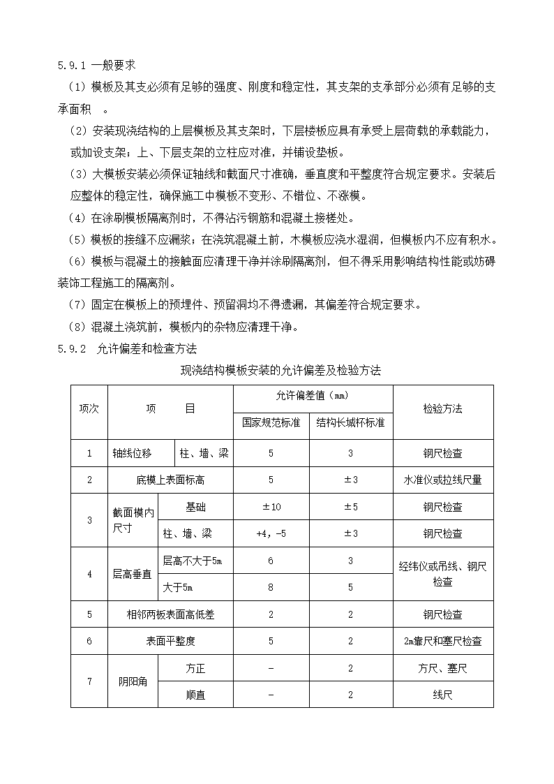 某县经济开发区某公司职工公共租赁房工程模板施工方案.doc第13页