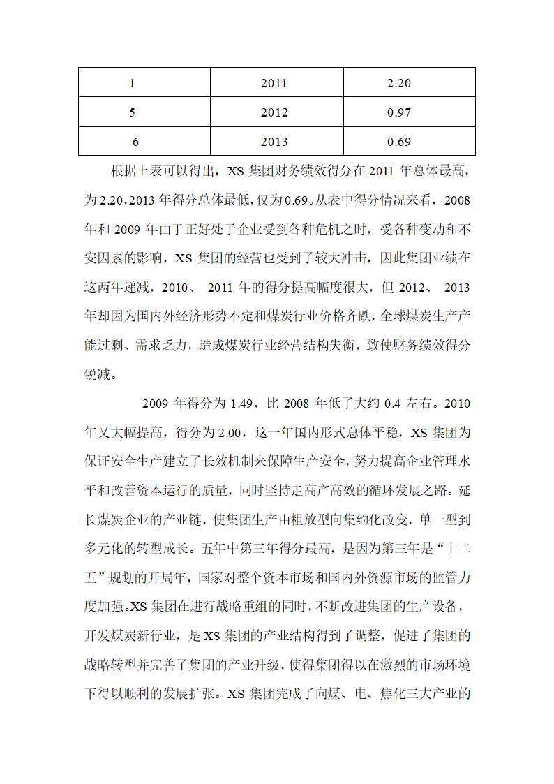 会计论文 煤炭企业战略重组的财务绩效研究.docx第13页