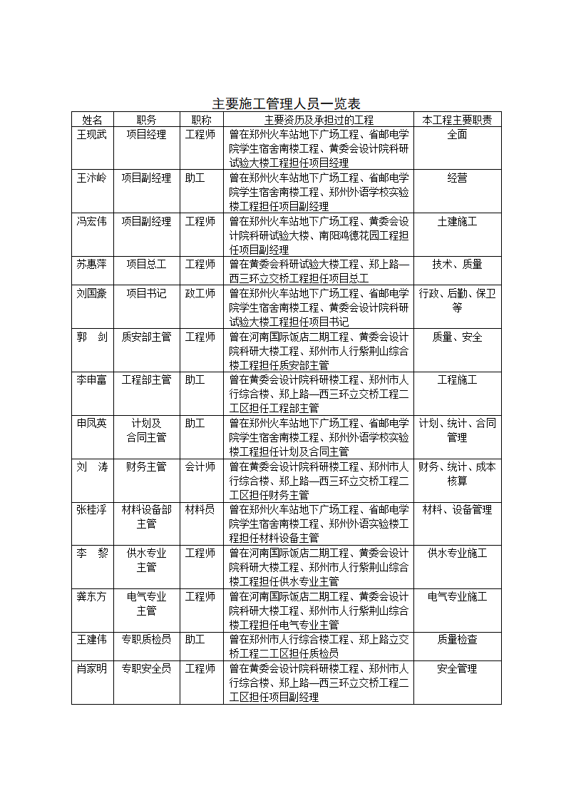 郑州市电业局办公楼高层.doc第12页