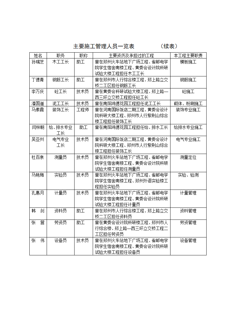 郑州市电业局办公楼高层.doc第13页