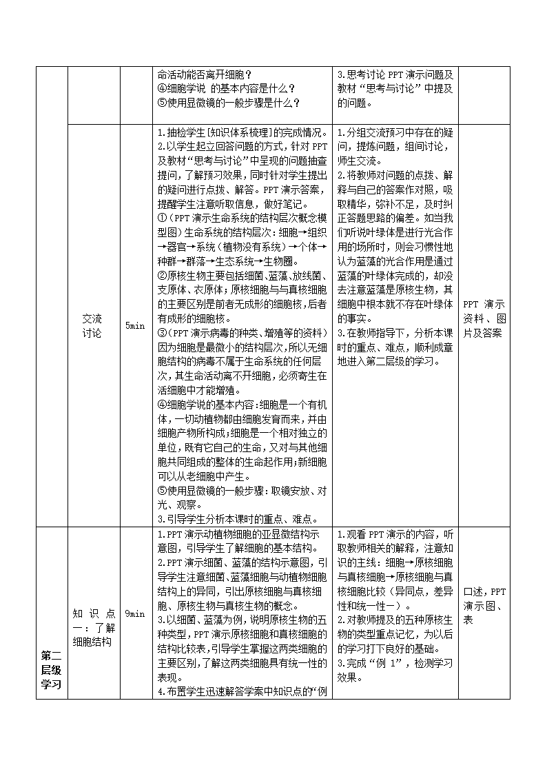 高中生物必修1 第一单元《走近细胞》教案.doc第2页