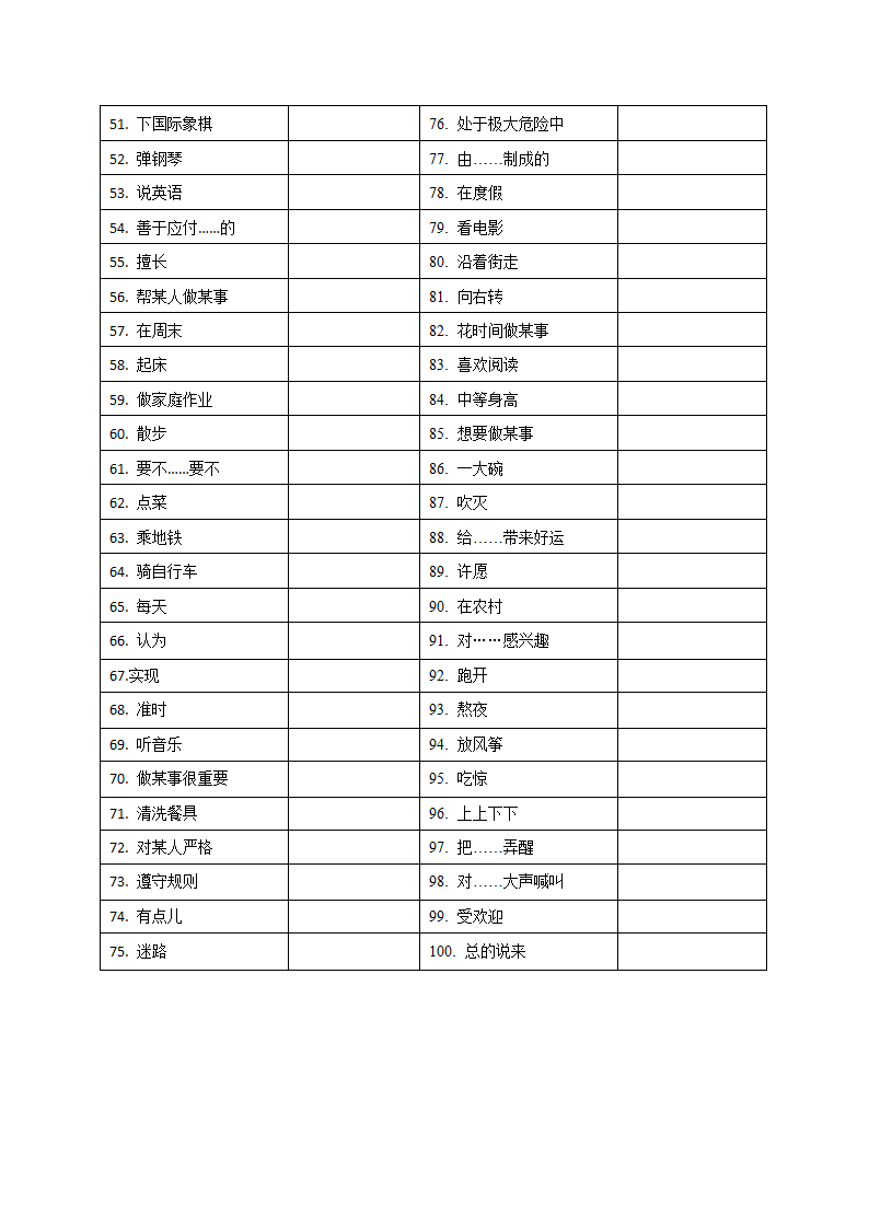 2021-2022学年人教版七年级下册英语 期末基础词汇测试（含答案）.doc第2页