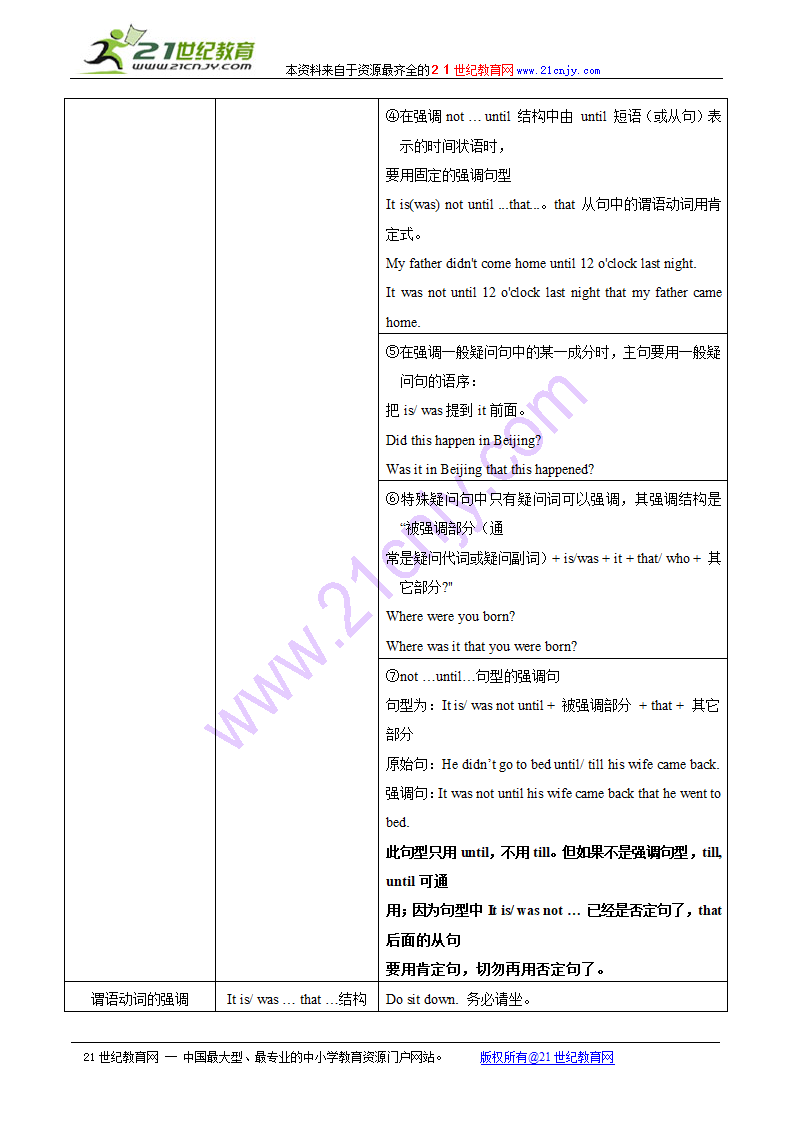 2010高考英语语法知识点归纳总结：强调句.doc第2页