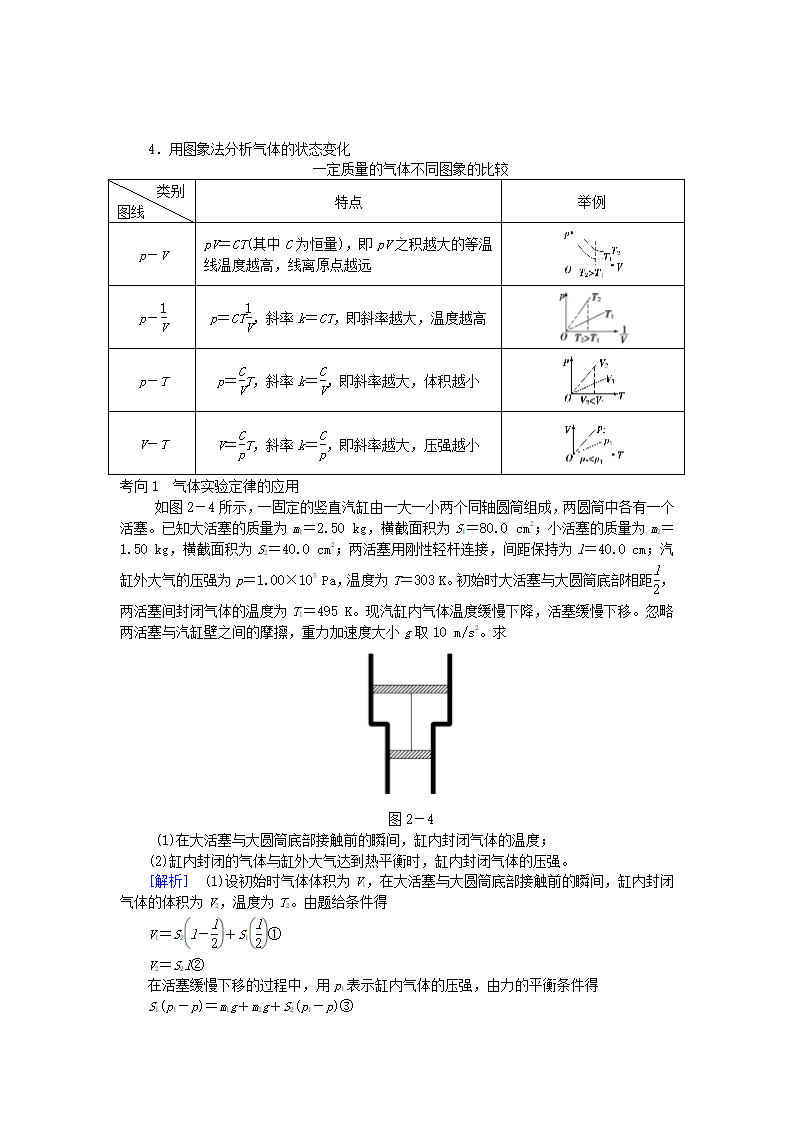 高中物理选修3-3大题知识点例题.docx第3页