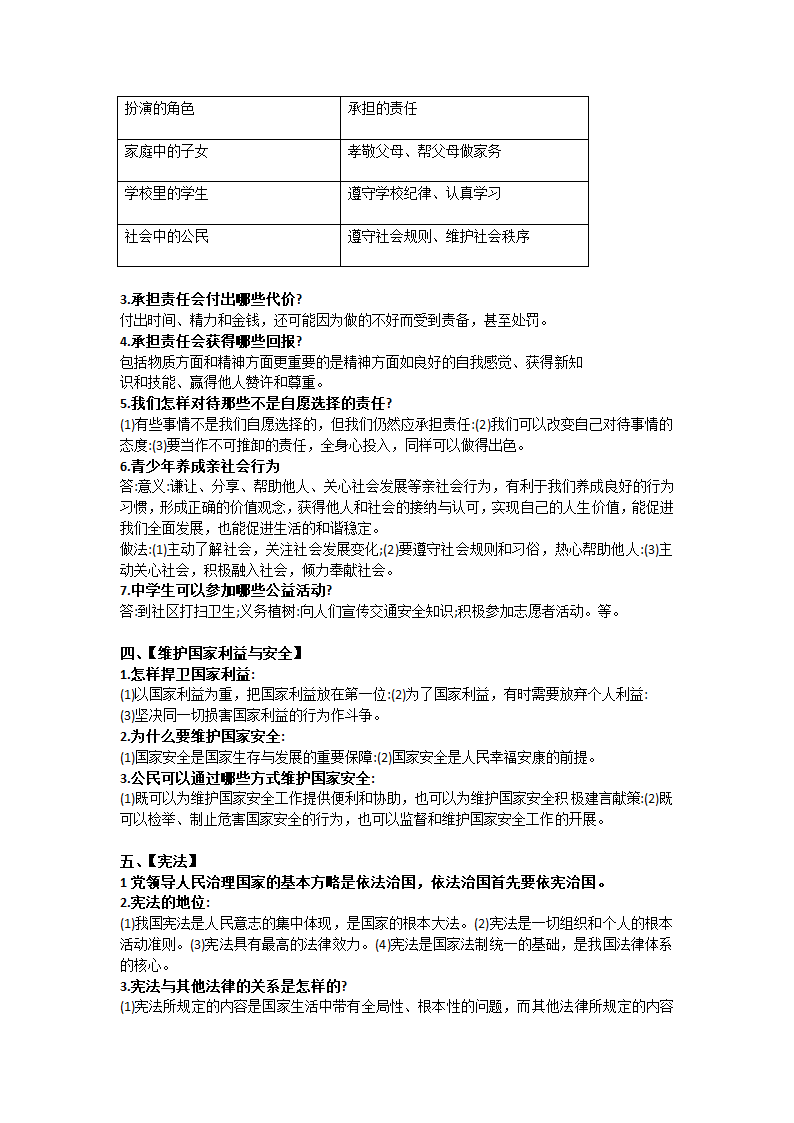 2021年中考广东省中考道德与法治核心知识点归纳.doc第2页