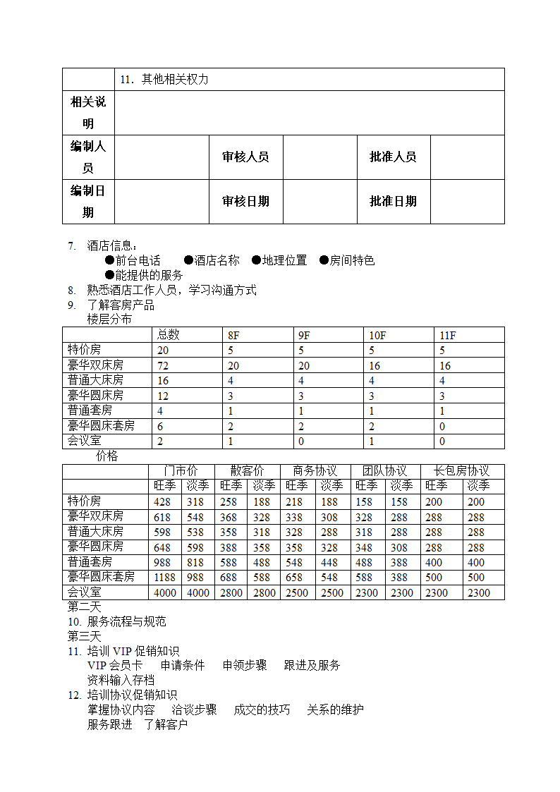 酒店营销部培训计划.docx第3页