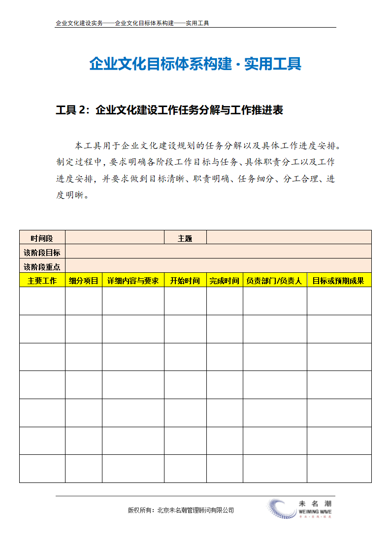 企业文化建设工作任务分解与工作推进表.doc第2页