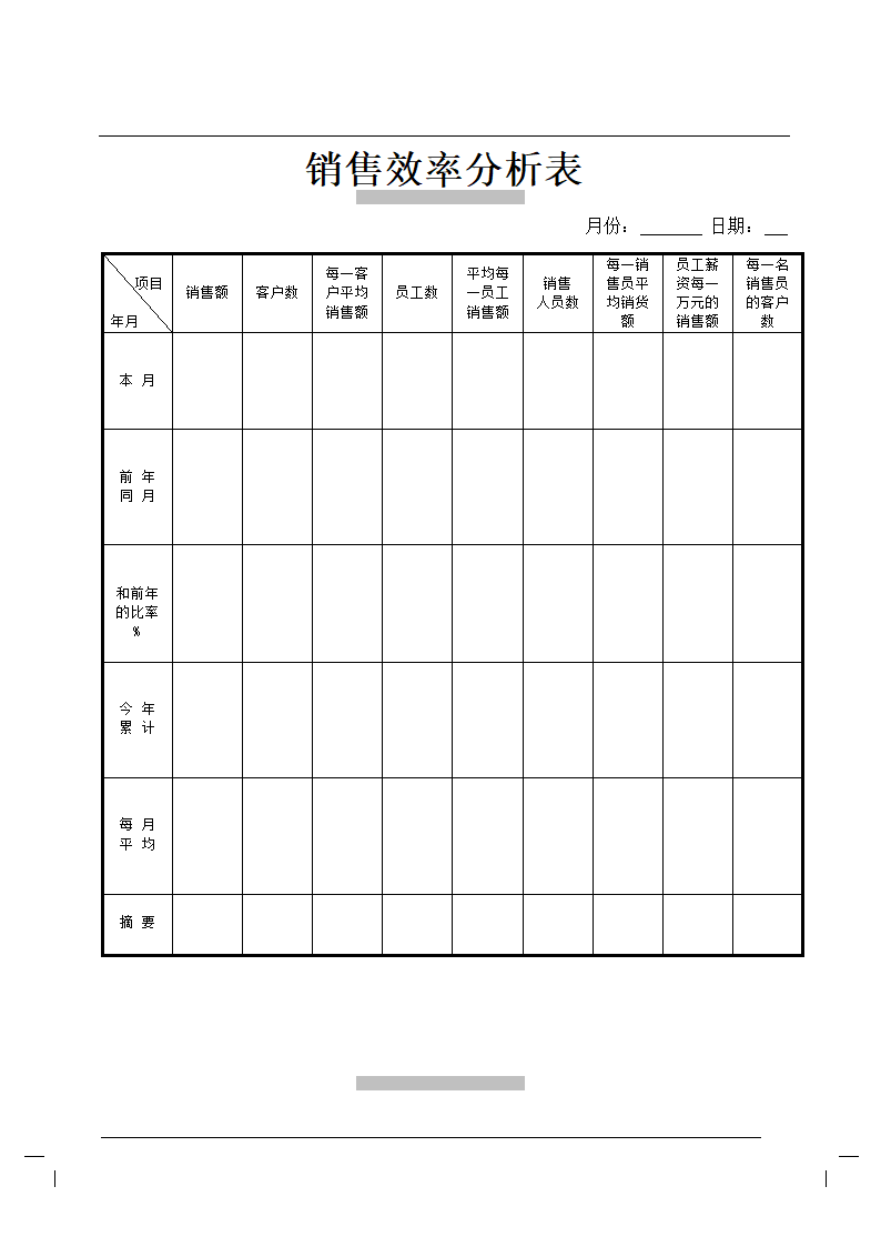 销售效率分析表.doc第1页