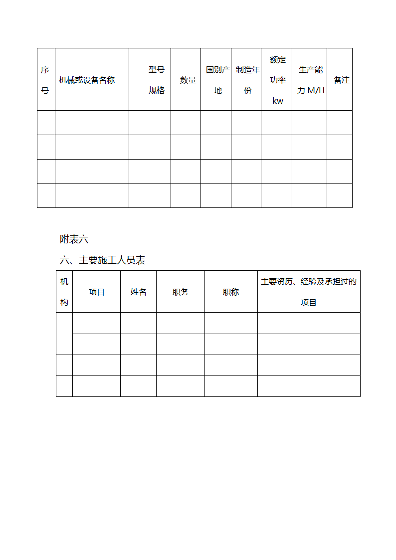 安徽某学校400米标准运动场招标文件.doc第29页