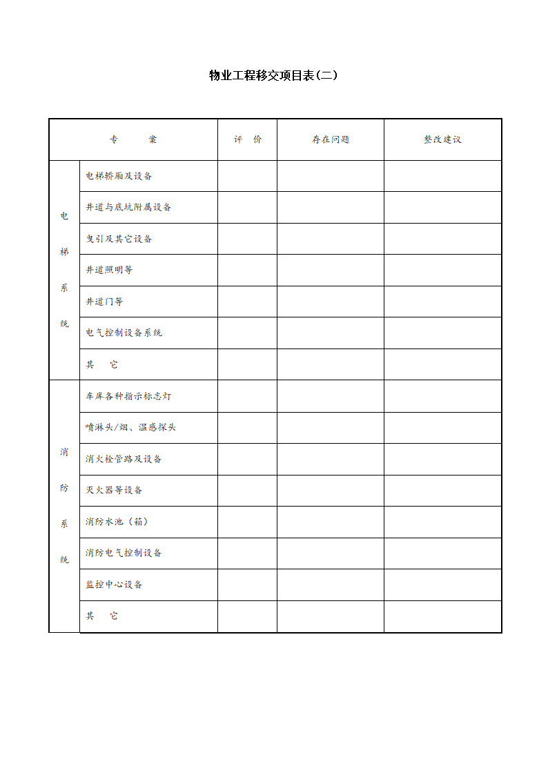 物业管理-物业工程验收移交项目.docx第2页