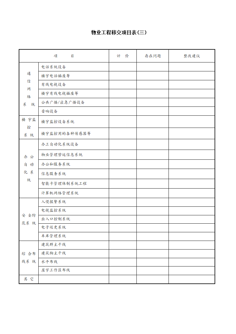 物业管理-物业工程验收移交项目.docx第3页