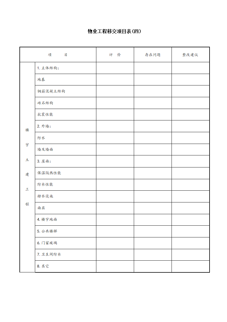 物业管理-物业工程验收移交项目.docx第4页