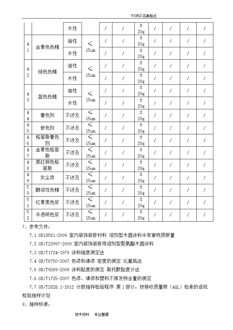 油漆进料质量验收标准.doc第7页