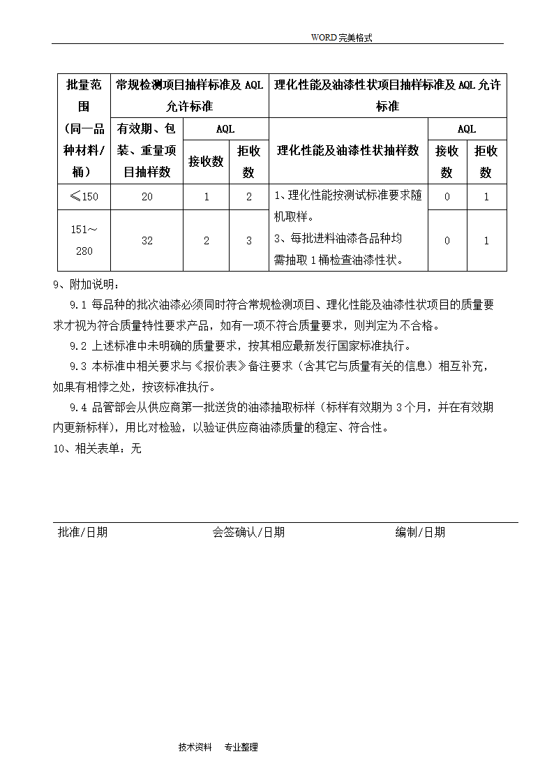 油漆进料质量验收标准.doc第8页