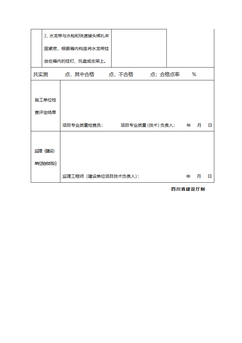 某工程室内消火栓系统安装工程检验批质量验收记录.doc第2页