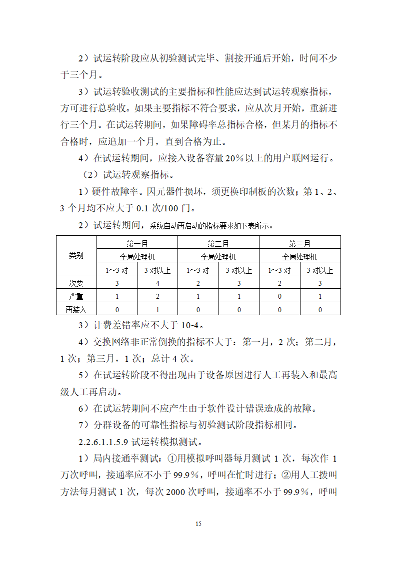 饭店工程弱电工程监理细则.doc第15页