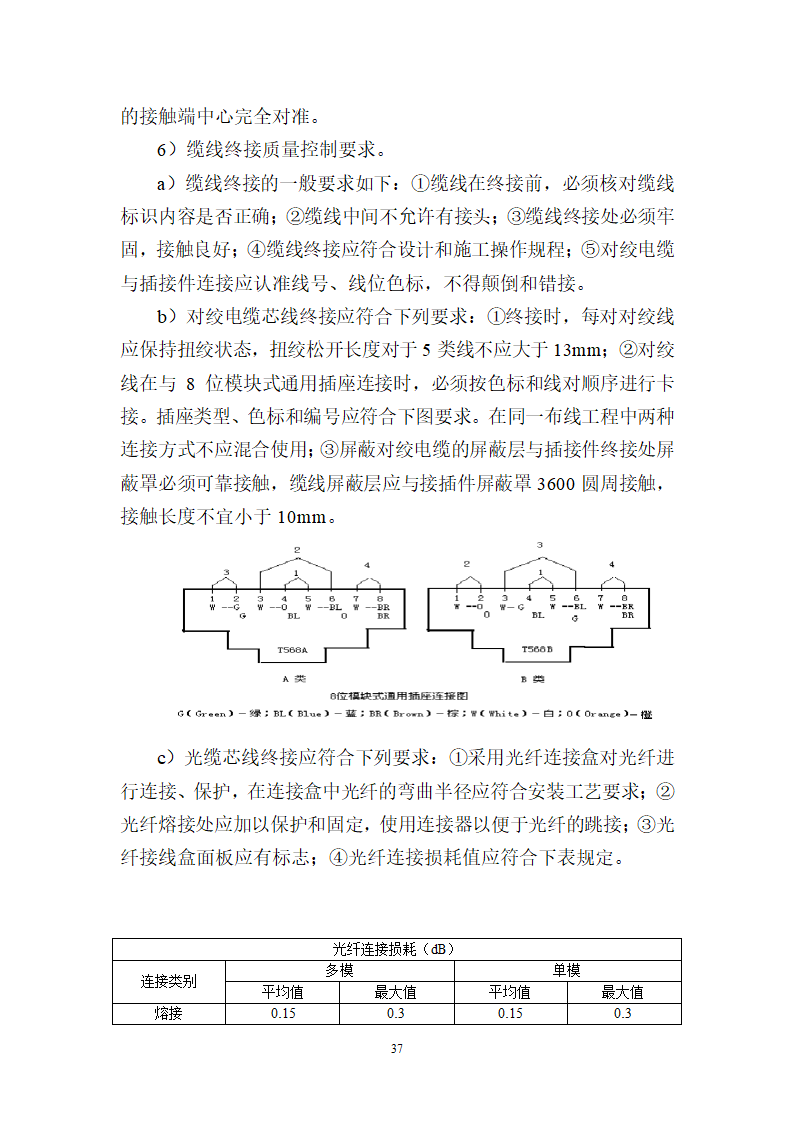 饭店工程弱电工程监理细则.doc第37页