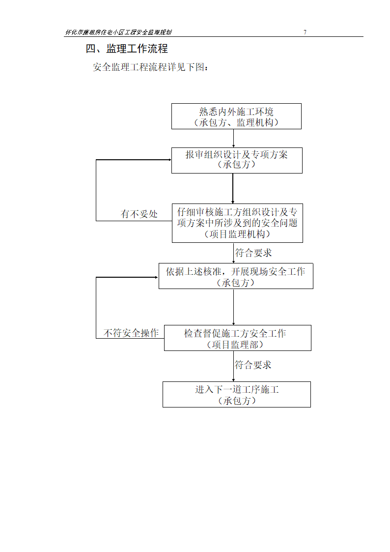 广场工程安全监理规划.doc第7页