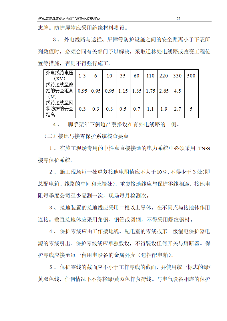 广场工程安全监理规划.doc第27页