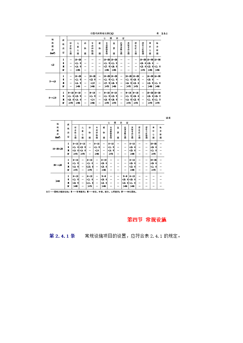 公园设计规范.doc第4页