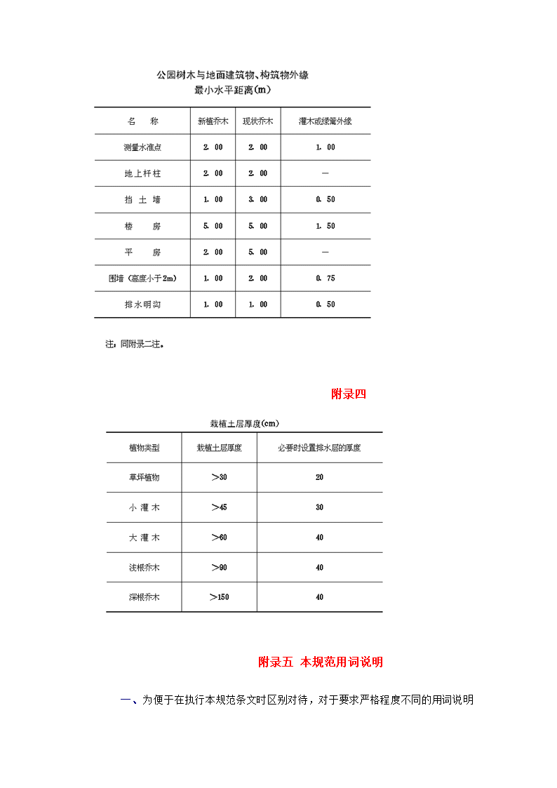 公园设计规范.doc第24页