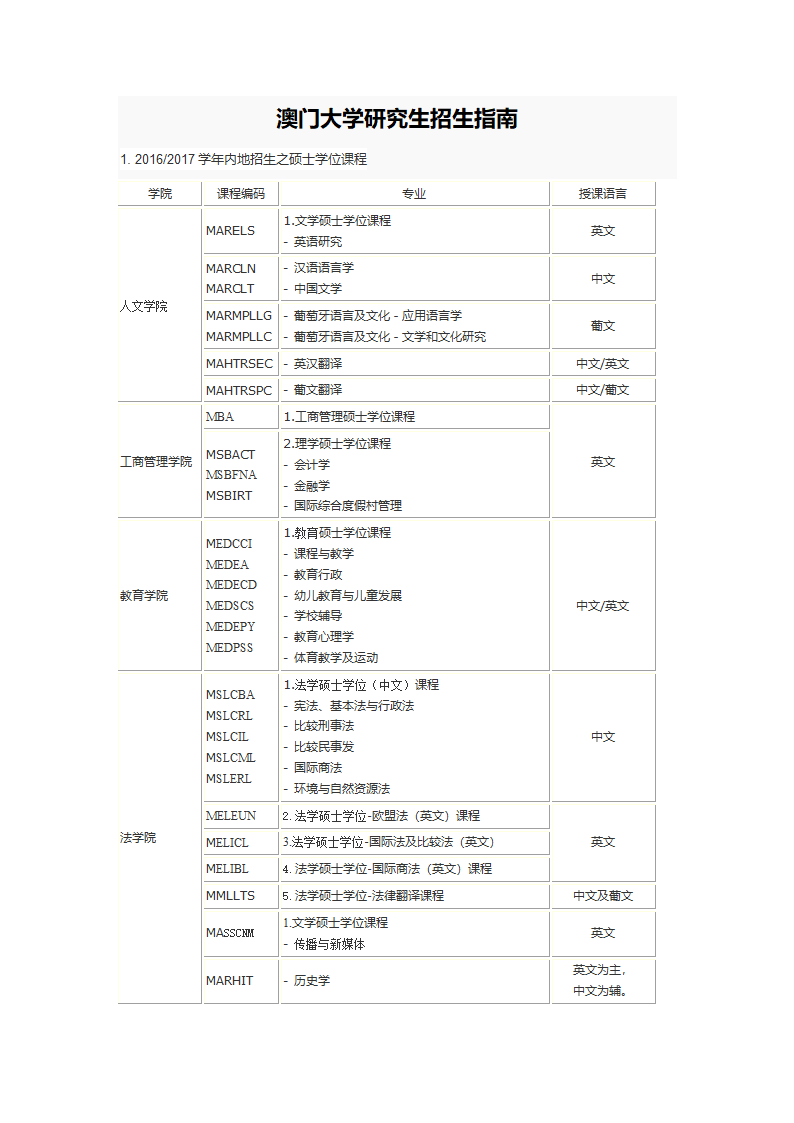 澳门大学研究生招生指南第2页