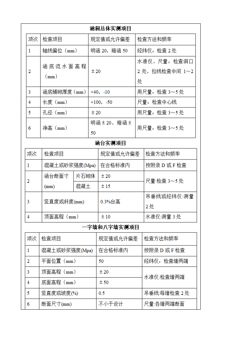 箱涵施工技术交底.docx第9页